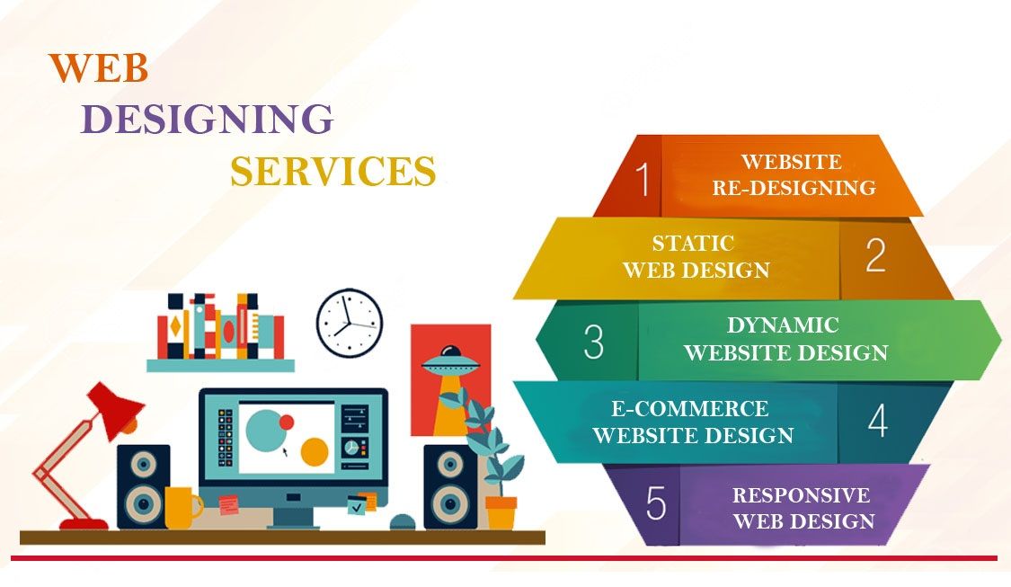 Web Designing Service