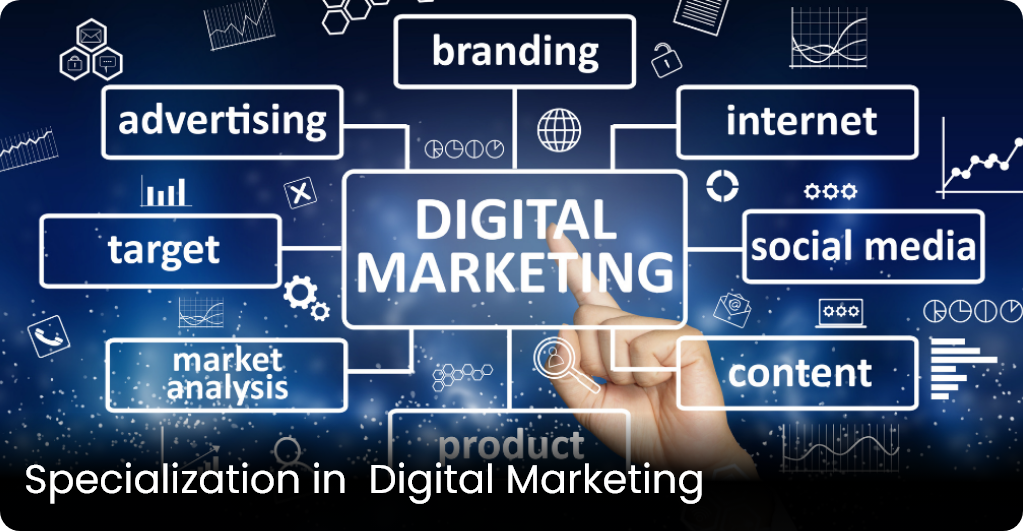 Digital Marketing Specialization Course