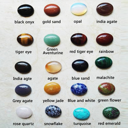 Semi Precious Stones Store in Tilak Nagar West Delhi