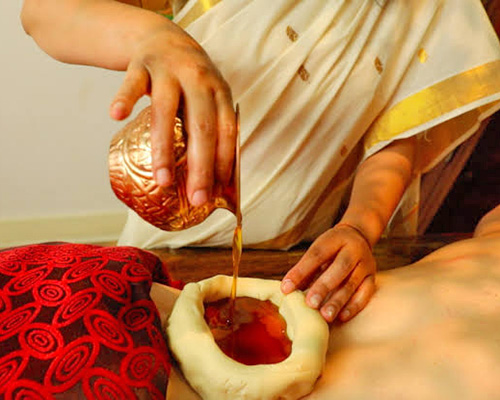 Slip Disc Ayurvedic Treatment in Delhi Gate Agra